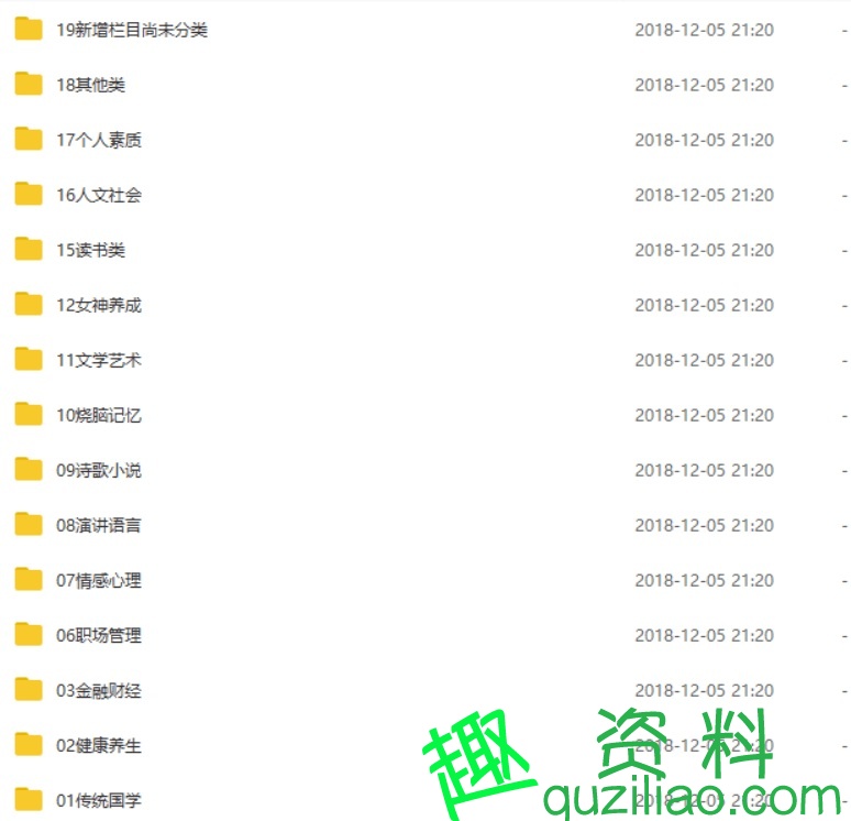 237套《喜馬拉雅收費音頻大合集》大小180G 共20000多個音頻插圖1