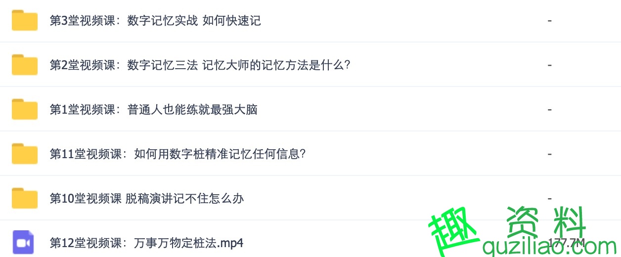 人人都可以學(xué)會的超級記憶法+告別負(fù)面情緒的困擾，做自己的情緒顧問插圖1