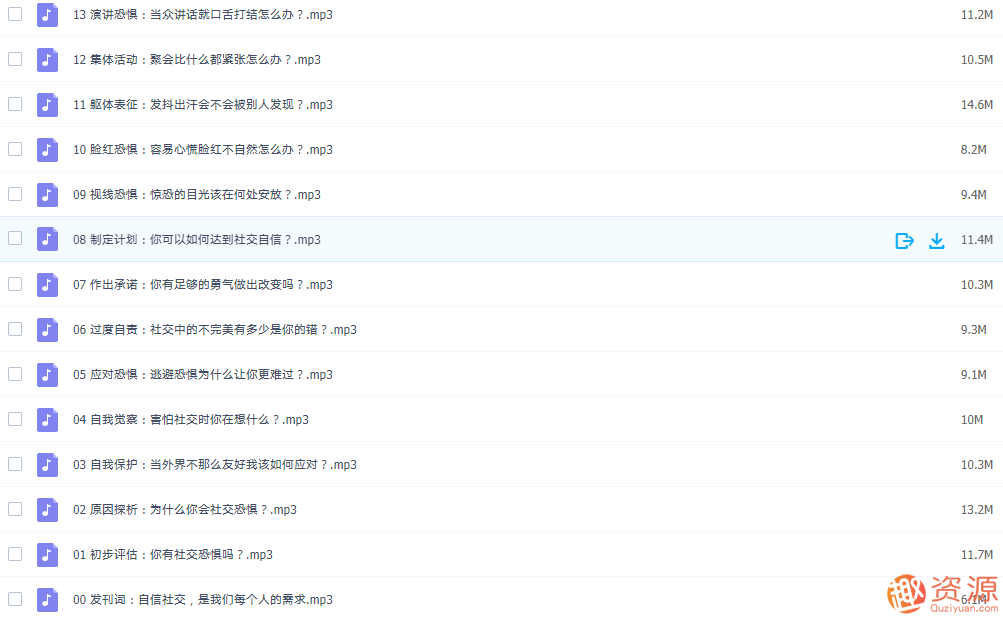 輕松擁有自信社交，告別社交恐懼插圖3