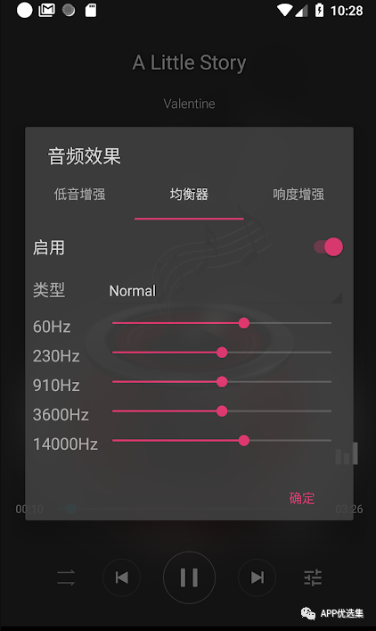 周末副利|無論前方有多危險，我們一定披荊斬棘，繼續(xù)前行！插圖12