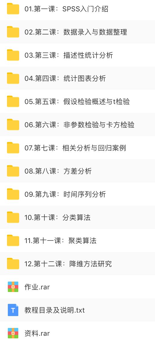 SPSS自學(xué)必備教程，限時免費(fèi)領(lǐng)取！插圖