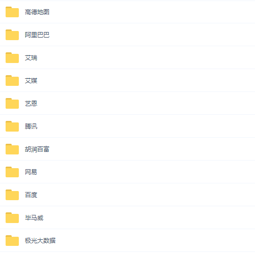 2020畢業(yè)論文最全寫(xiě)作攻略.doc插圖7 2020畢業(yè)論文最全寫(xiě)作攻略.doc插圖7