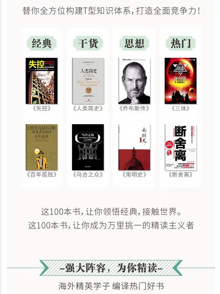 100本經(jīng)典全球有聲好書，頂尖學(xué)者強烈推薦！插圖5