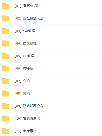 想要自學(xué)動(dòng)漫，你需要這份超強(qiáng)教程！插圖2