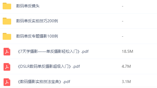 為什么要學(xué)攝影？這可能是我聽過的最好的答案！插圖8