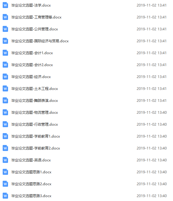 2020畢業(yè)論文最全寫(xiě)作攻略.doc插圖3 2020畢業(yè)論文最全寫(xiě)作攻略.doc插圖3