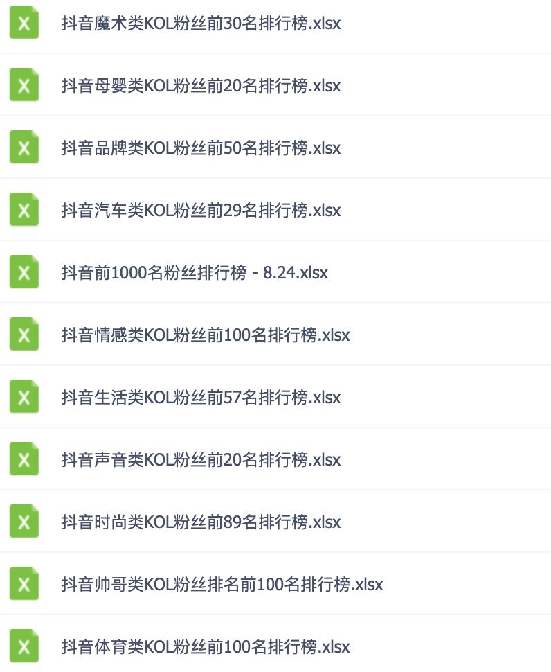 這可能是最全面的抖音實戰(zhàn)教程，月入10萬不是夢！插圖13