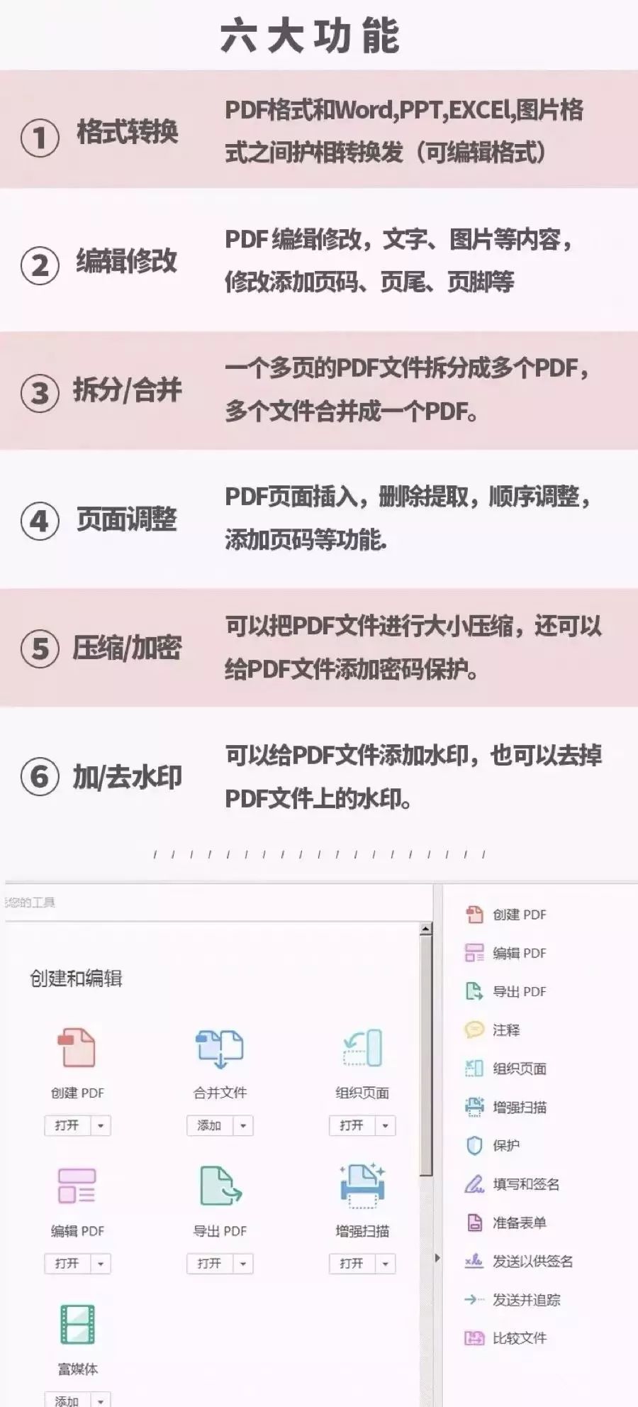 萬能PDF編輯“神器”來了，說說PDF格式不能改的？插圖2