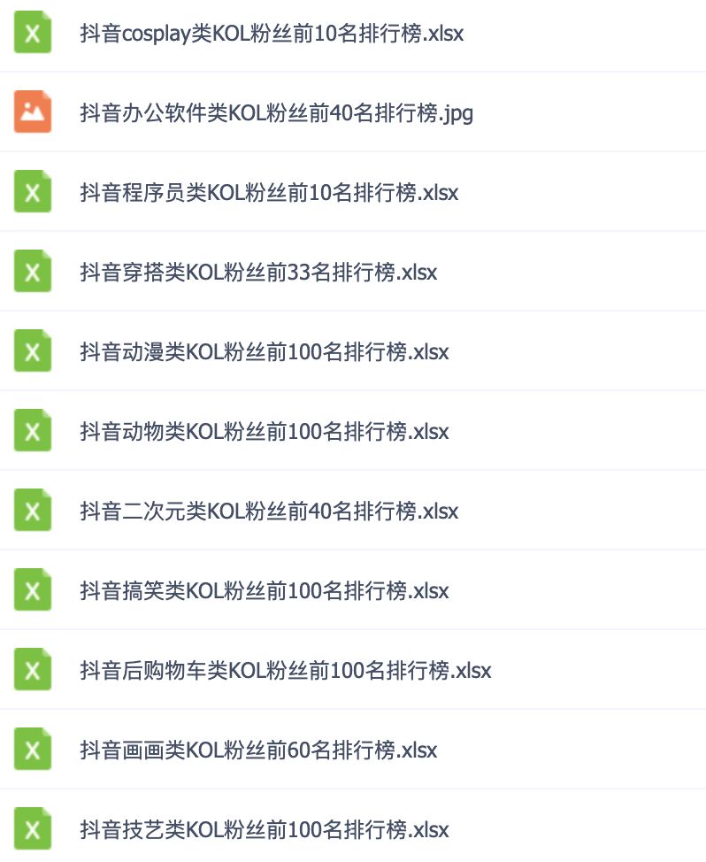 這可能是最全面的抖音實戰(zhàn)教程，月入10萬不是夢！插圖11