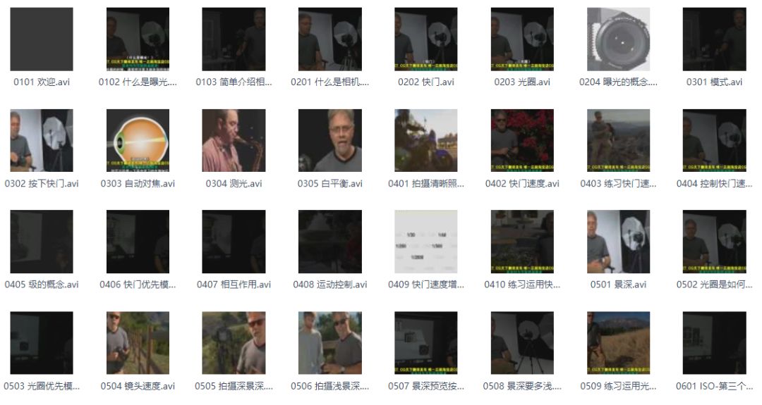 為什么要學(xué)攝影？這可能是我聽過的最好的答案！插圖6