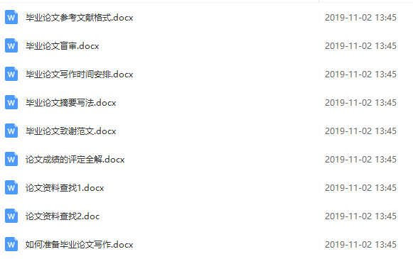 2020畢業(yè)論文最全寫(xiě)作攻略.doc插圖5 2020畢業(yè)論文最全寫(xiě)作攻略.doc插圖5