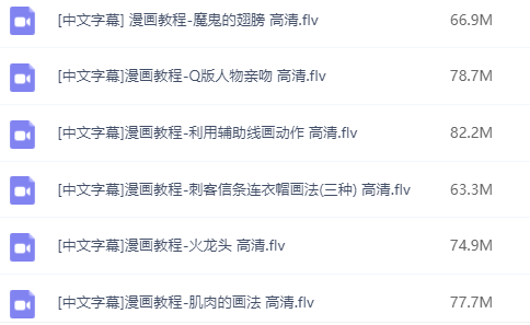 想要自學(xué)動(dòng)漫，你需要這份超強(qiáng)教程！插圖4