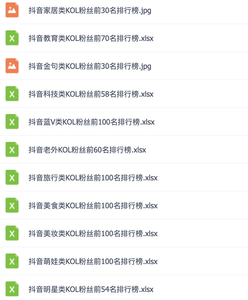 這可能是最全面的抖音實戰(zhàn)教程，月入10萬不是夢！插圖12