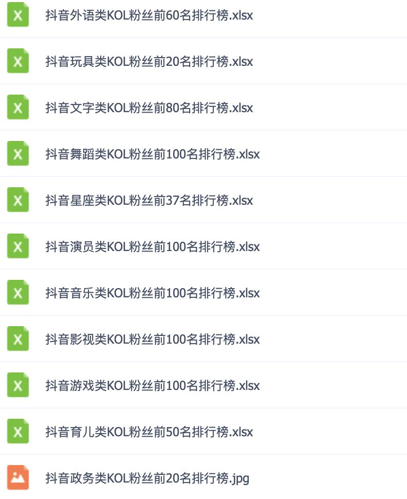 這可能是最全面的抖音實戰(zhàn)教程，月入10萬不是夢！插圖14