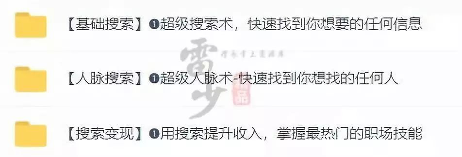 超級搜索術(shù)|讓你快速找到你想要的資源、信息、人脈！插圖4