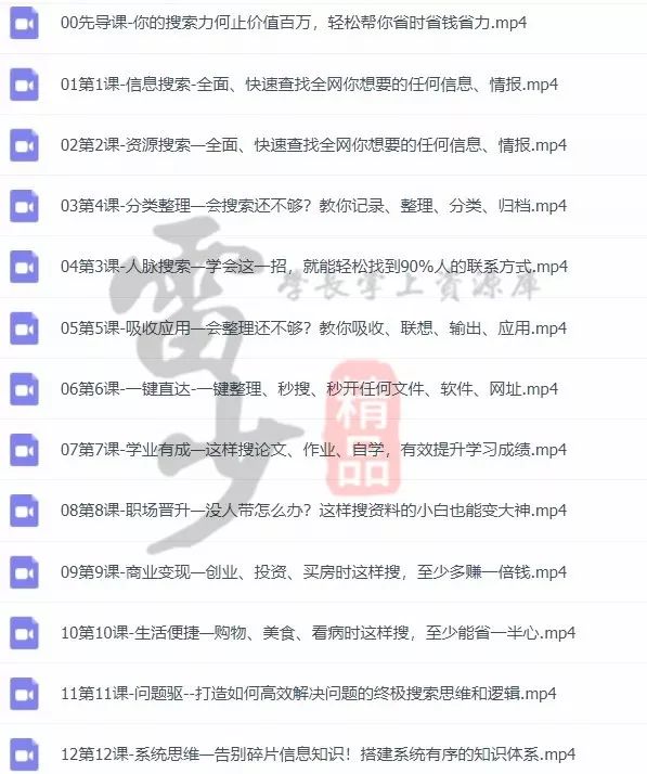 超級搜索術(shù)|讓你快速找到你想要的資源、信息、人脈！插圖5