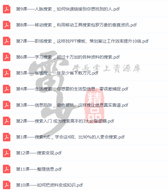 超級搜索術(shù)|讓你快速找到你想要的資源、信息、人脈！插圖11