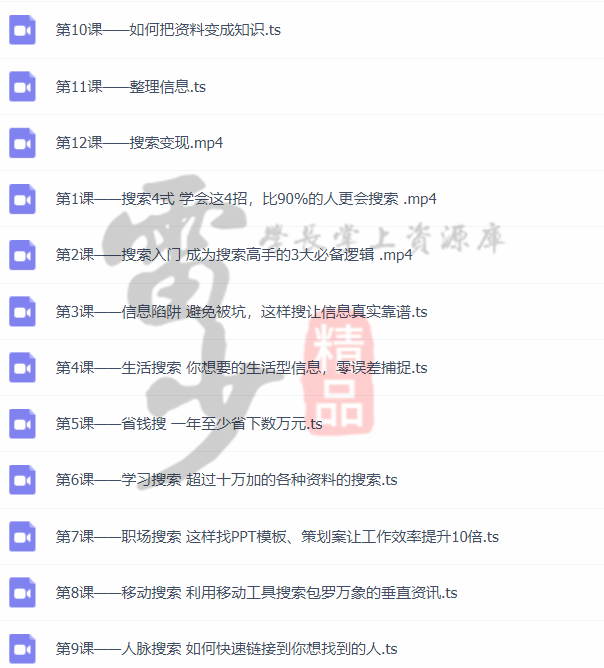 超級搜索術(shù)|讓你快速找到你想要的資源、信息、人脈！插圖10