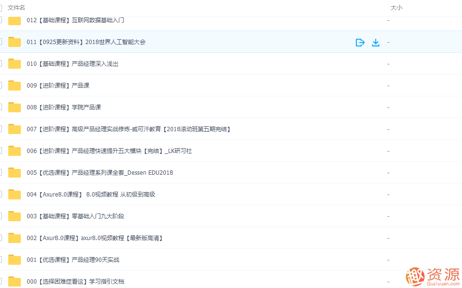 【UX軟件交互式設(shè)計(jì)】某寶購(gòu)買(mǎi)的axure設(shè)計(jì)師教程_趣資料插圖1