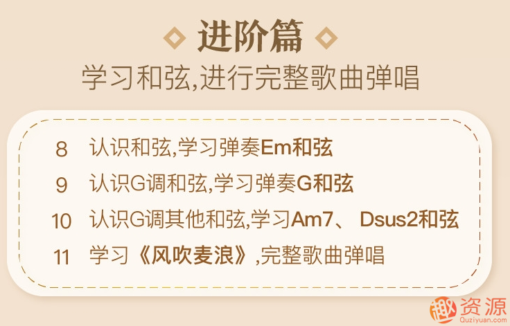 吉他速成課，簡(jiǎn)單易學(xué)吉他速成課插圖2