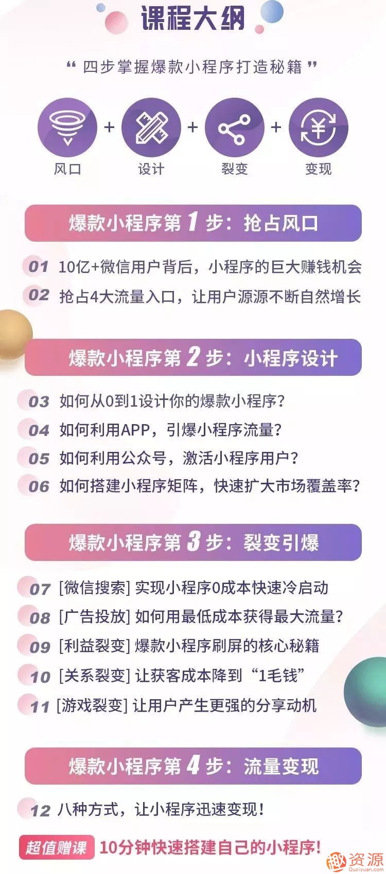 2019小程序賺錢全攻略：零基礎(chǔ)搭建、引爆、變現(xiàn)你的小程序_資源網(wǎng)站插圖1