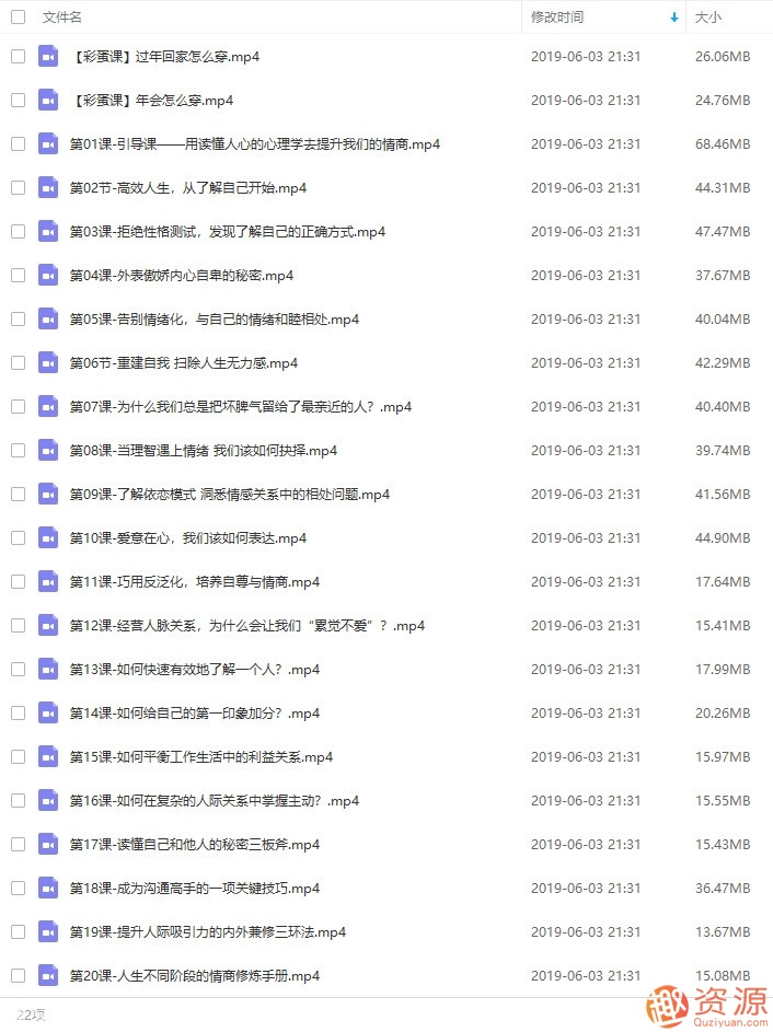 如何提升情商？情商EQ提升術(shù)課程_教程分享插圖1