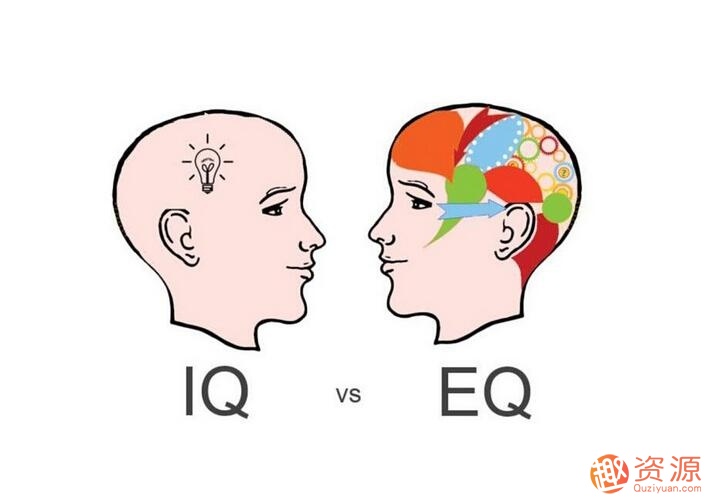 如何提升情商？情商EQ提升術(shù)課程_教程分享插圖