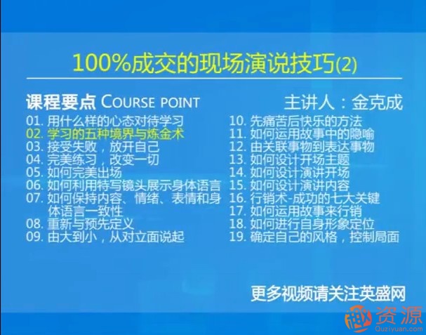 金克成教你達(dá)到100%成交的現(xiàn)場(chǎng)演說技巧_教程分享插圖1