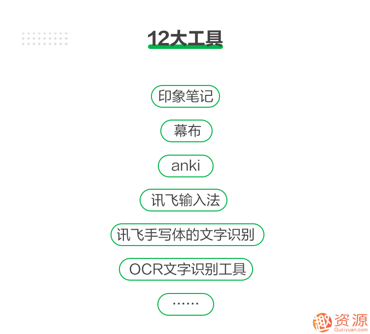思維管理筆記術(shù),怎樣能1秒找到資料,記筆記的方法？插圖4