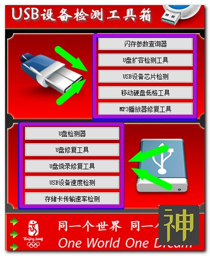USB設(shè)備檢測(cè)工具箱：U盤、移動(dòng)硬盤、存儲(chǔ)卡檢測(cè)和修復(fù)插圖