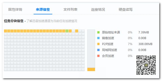 BT分享神器：全網(wǎng)影視劇磁力資源分享無障礙，實測分享速度可達5MB/S插圖10