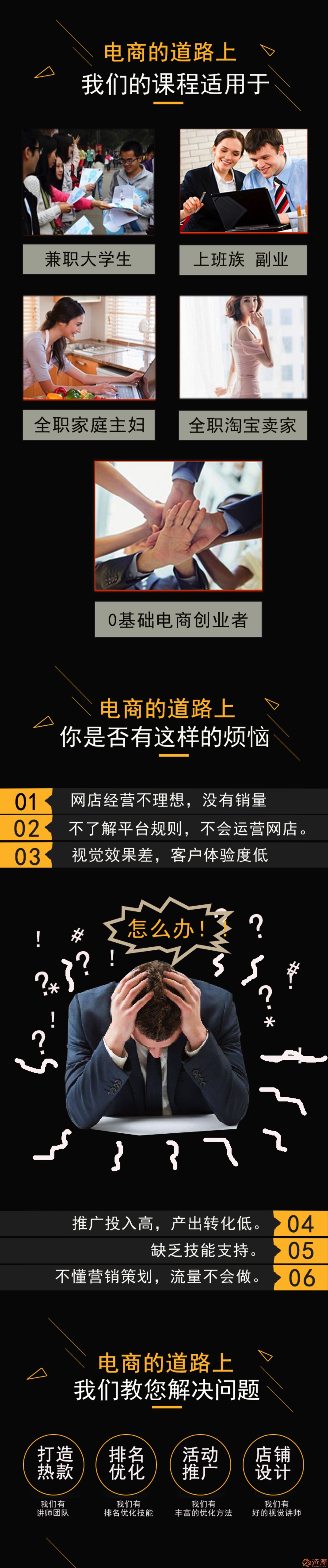 淘寶運(yùn)營(yíng)自學(xué)教程，淘寶開(kāi)店基礎(chǔ)教程插圖