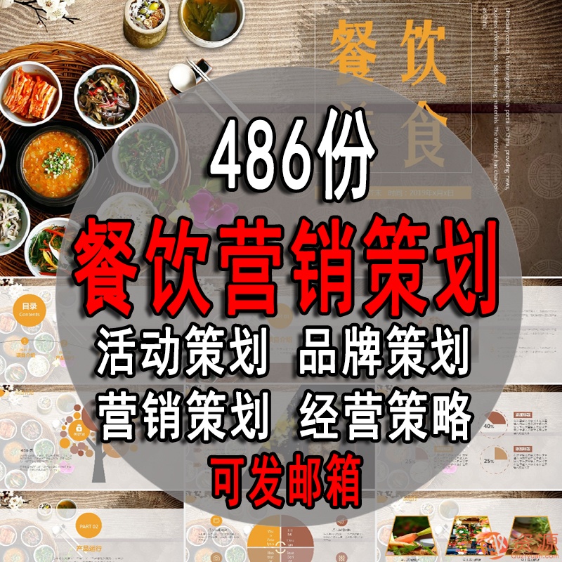 酒店餐飲營(yíng)銷(xiāo)方案和酒店餐飲推廣方案插圖 酒店餐飲營(yíng)銷(xiāo)方案和酒店餐飲推廣方案插圖