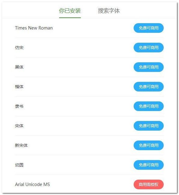 這7個(gè)高能實(shí)用軟件推薦，不容錯(cuò)過！插圖7