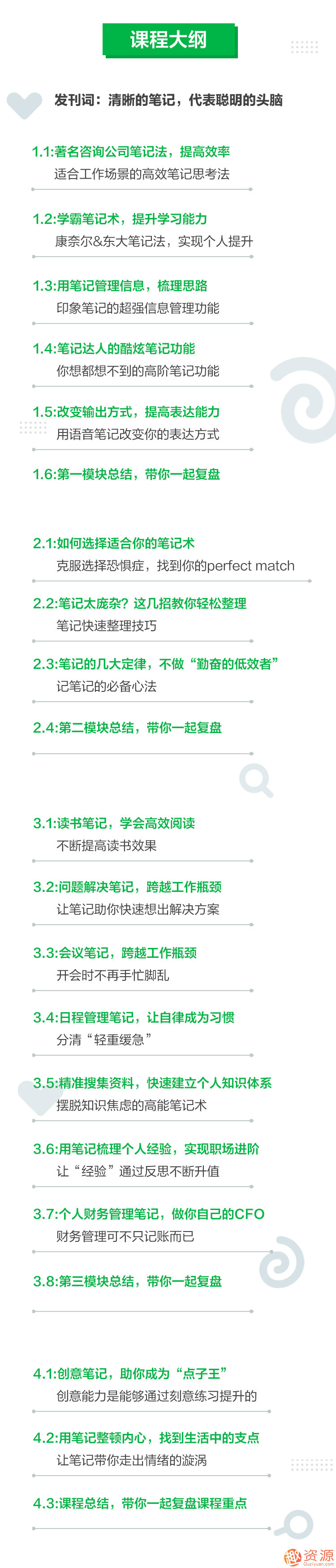 思維管理筆記術(shù),怎樣能1秒找到資料,記筆記的方法？插圖2
