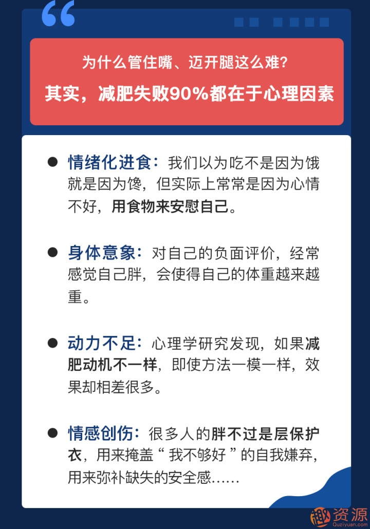 心理減肥術(shù)：不自虐，做得到的高效瘦身法插圖1