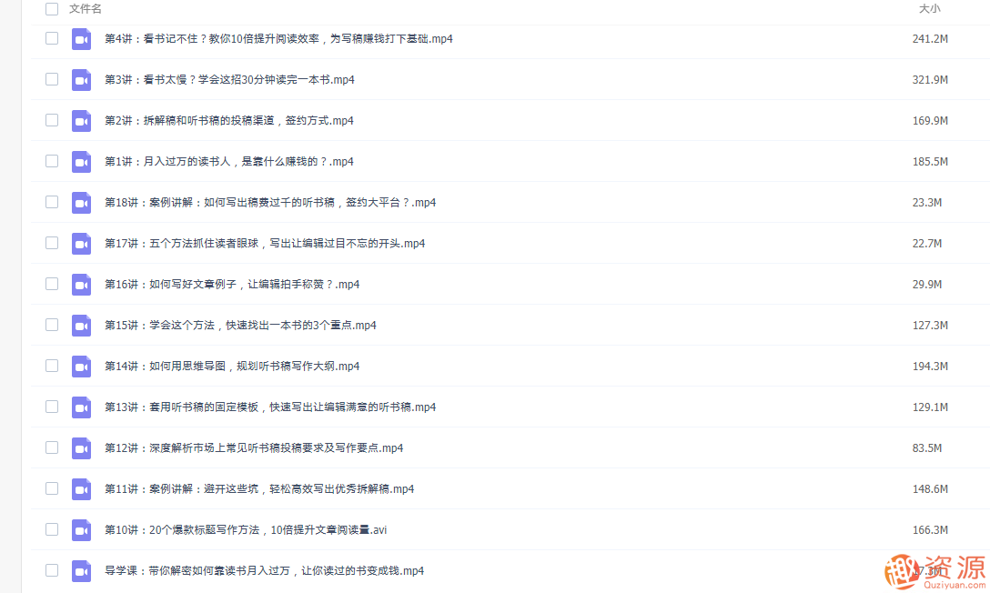 寫作賺錢課:讓你讀過的書都變成錢插圖3 寫作賺錢課:讓你讀過的書都變成錢插圖3