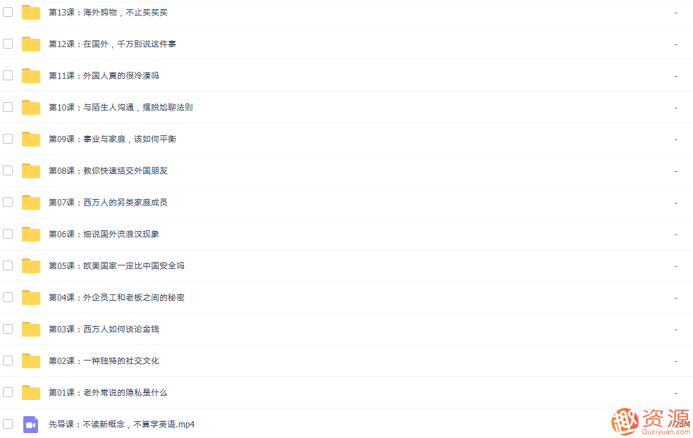 唯庫名師幫你英語脫胎換骨【教程分享】插圖2 唯庫名師幫你英語脫胎換骨【教程分享】插圖2