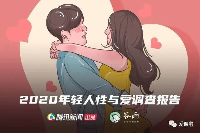 年輕人真實(shí)的性與愛現(xiàn)狀如何？三萬多人的回答都在這里插圖