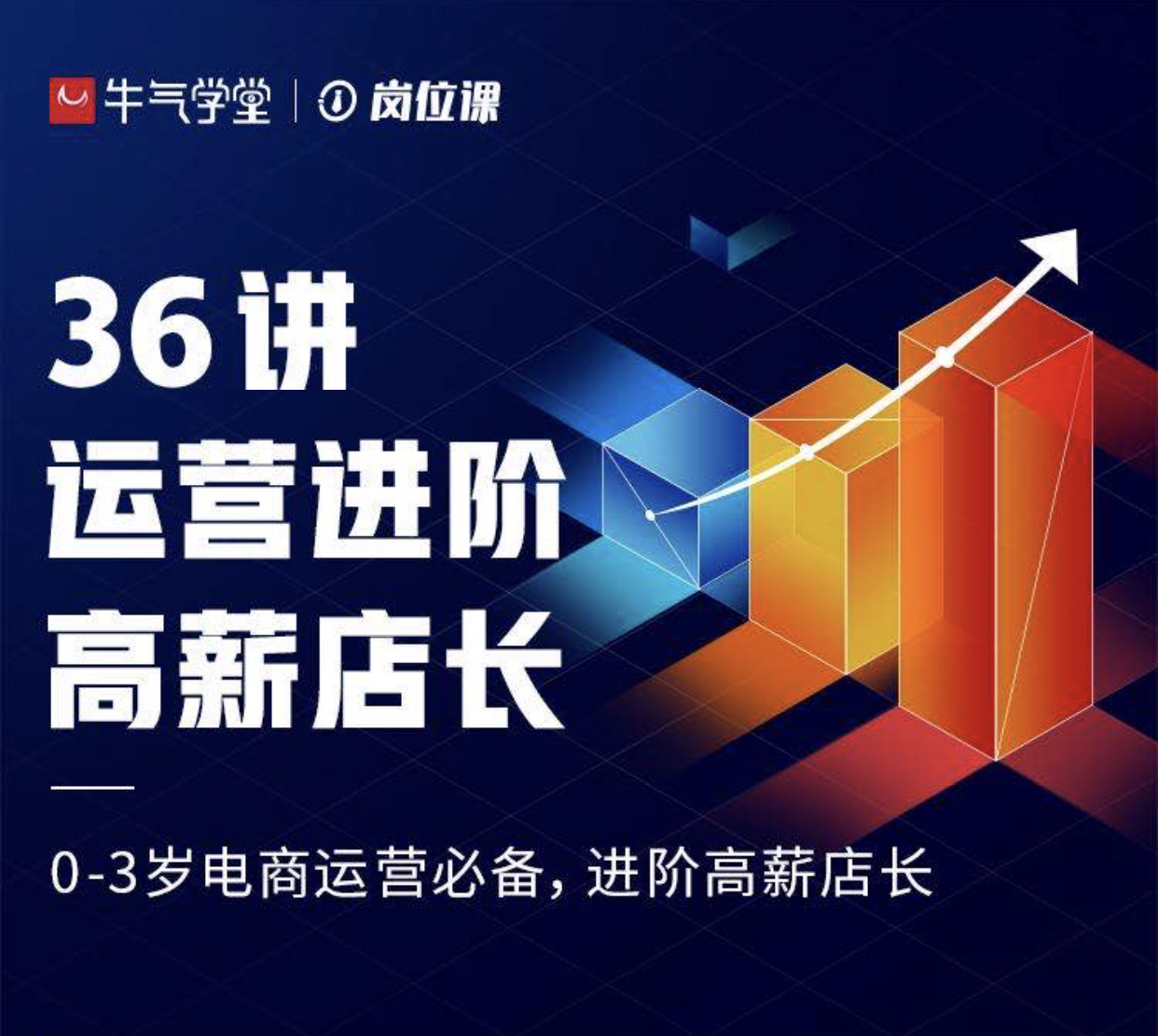 牛氣學(xué)堂_從運營到高薪店長進階36講 百度網(wǎng)盤插圖