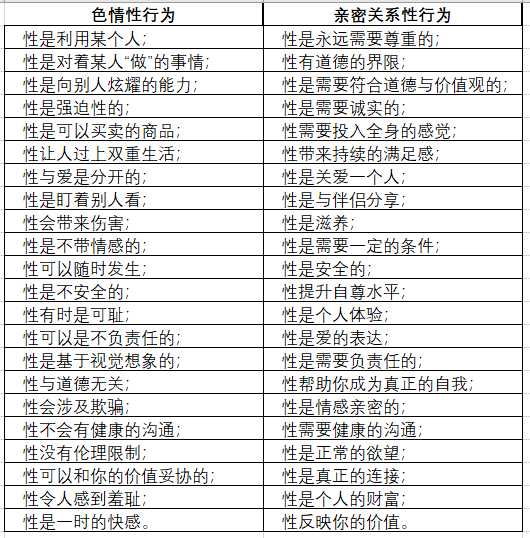 克服自身性癮的自助課 走出惡性循環(huán)  百度網(wǎng)盤(pán)插圖1
