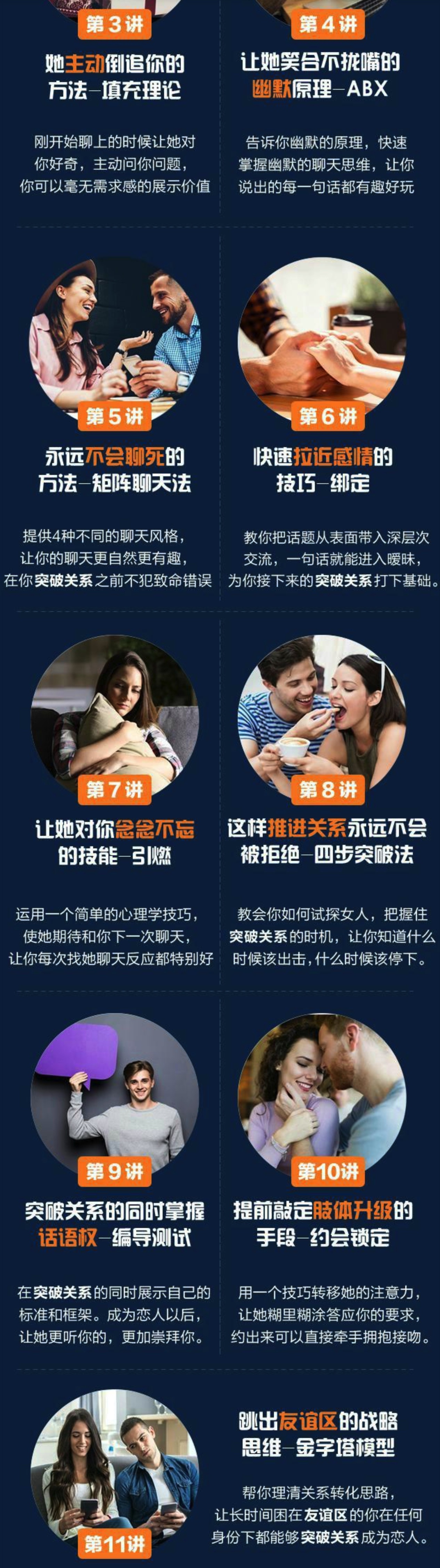 烏鴉救贖團(tuán)隊(duì)《破局》快速突破關(guān)系課程 百度網(wǎng)盤(pán)插圖2