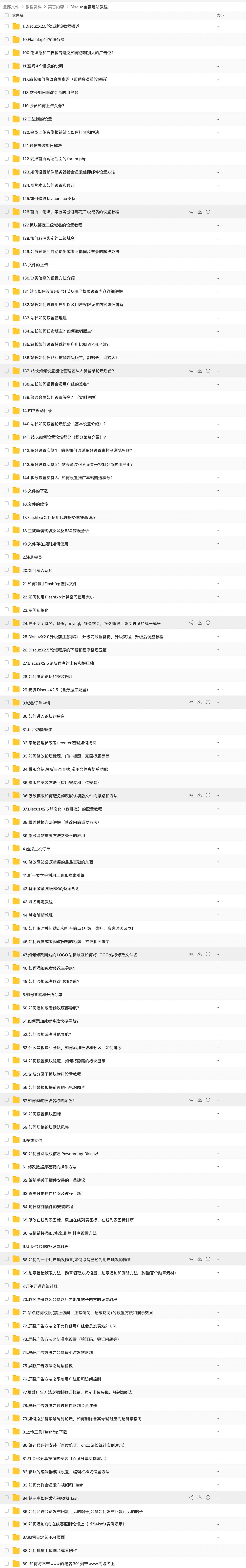 全網(wǎng)最全Discuz全套建站教程合集，非常詳細(xì) 百度網(wǎng)盤(pán)插圖1
