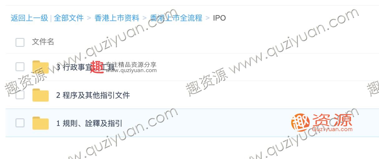 2020最新企業(yè)香港上市提交材料IPO文件等 百度網(wǎng)盤(pán)插圖3
