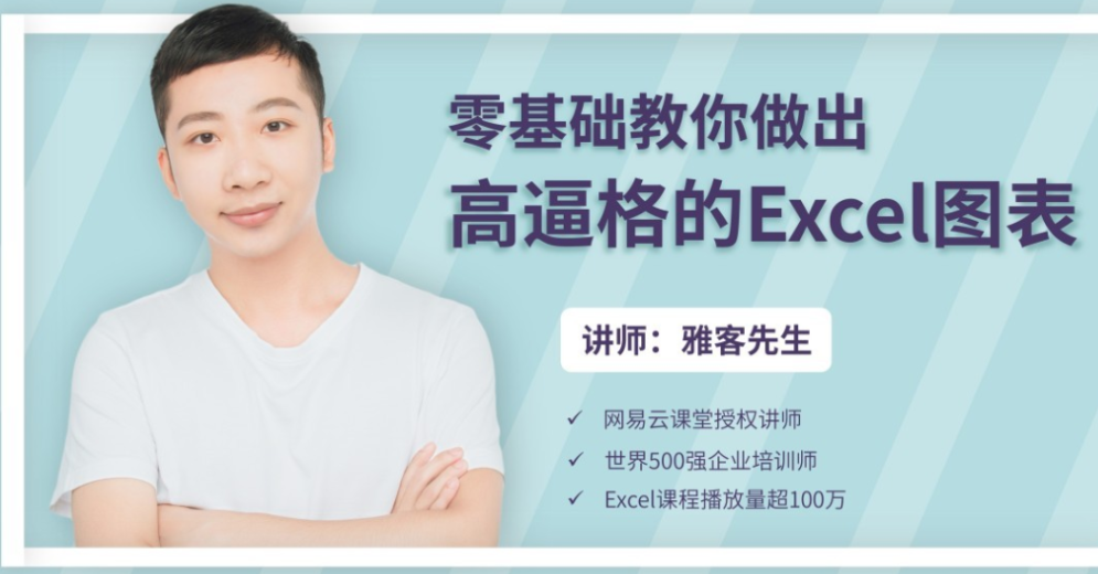 25堂課,零基礎(chǔ)教你做出高逼格的Excel圖表【完結(jié)】百度云分享_趣資料視頻教程插圖 25堂課,零基礎(chǔ)教你做出高逼格的Excel圖表【完結(jié)】百度云分享_趣資料視頻教程插圖
