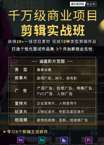 新片場學(xué)院:千萬級(jí)商業(yè)項(xiàng)目剪輯實(shí)戰(zhàn)班-百度云網(wǎng)盤教程視頻插圖 新片場學(xué)院:千萬級(jí)商業(yè)項(xiàng)目剪輯實(shí)戰(zhàn)班-百度云網(wǎng)盤教程視頻插圖