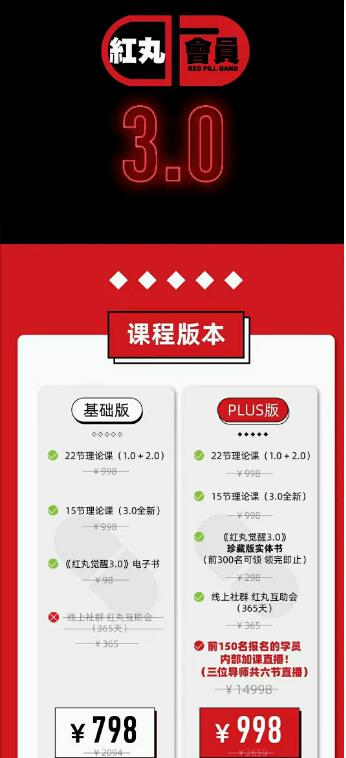 柯李思Chris《紅丸會(huì)員》3.0plus版價(jià)值998元-百度云網(wǎng)盤(pán)教程視頻插圖 柯李思Chris《紅丸會(huì)員》3.0plus版價(jià)值998元-百度云網(wǎng)盤(pán)教程視頻插圖