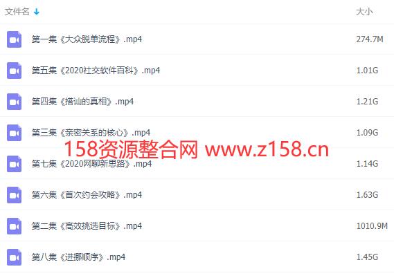 紳士派情感，2020社交追女通則，脫單戀愛教學(xué)視頻_百度云網(wǎng)盤教程視頻插圖1