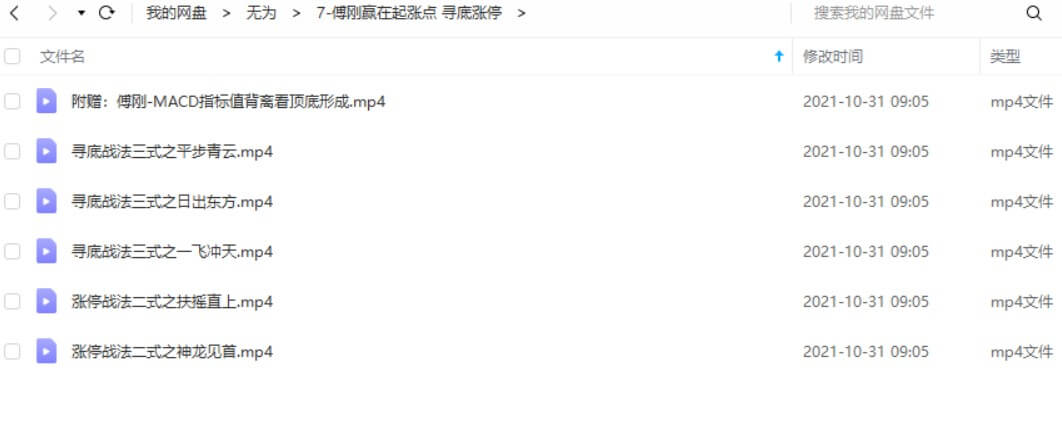 無(wú)為學(xué)院2021年傅剛《贏在起漲點(diǎn)》-尋底漲停戰(zhàn)法視頻課程 龍頭領(lǐng)牛股實(shí)戰(zhàn)_百度云網(wǎng)盤教程視頻插圖1