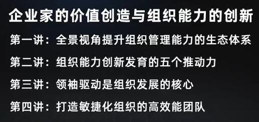 《企業(yè)家的價值創(chuàng)造與組織能力的創(chuàng)新》如何打造一支高效能團隊?_百度云網(wǎng)盤視頻課程插圖 《企業(yè)家的價值創(chuàng)造與組織能力的創(chuàng)新》如何打造一支高效能團隊?_百度云網(wǎng)盤視頻課程插圖